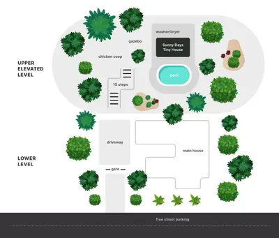 a plan of a park with trees and bushes at Sunny Days Tiny House with private entrance, pool and view in West Covina