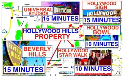 a collage of signs with different words on at Chic Private Hollywood Hills Guest Suite Oasis with Tree-Top Views, Outdoor Living Room, Only 2 Minutes from Hollywood Boulevard in Los Angeles